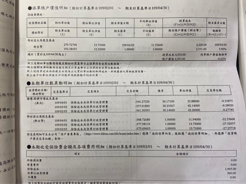 請益 投資型保單解約與否 Mo Ptt 鄉公所