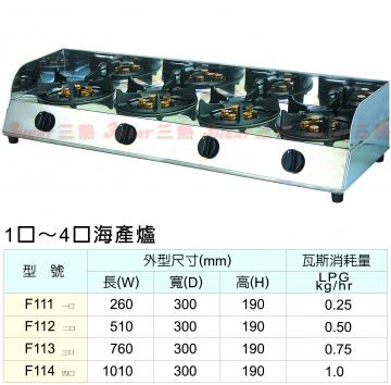 買賣 筆電 高壓清洗機 四口爐 和室桌等等 Mo Ptt 鄉公所