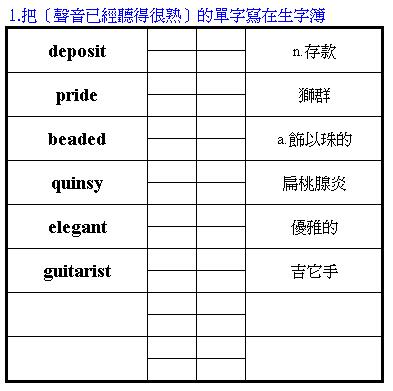 心得 口說有所突破的過程 Mo Ptt 鄉公所