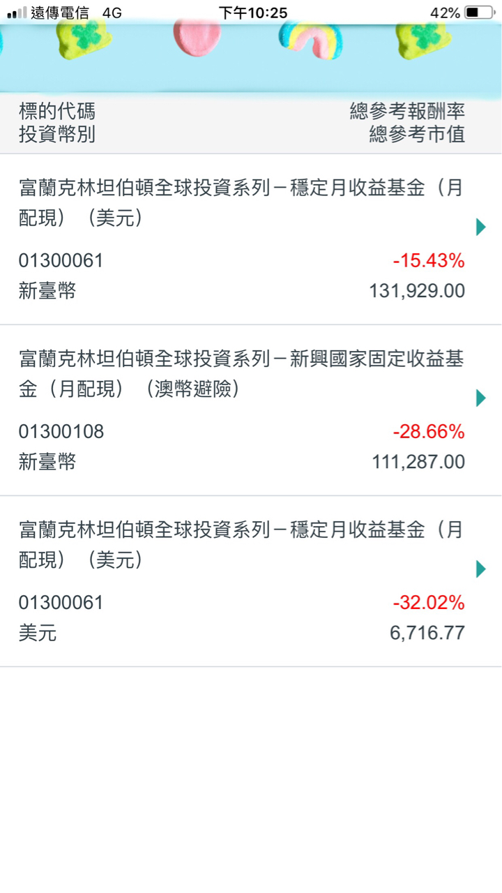 問題 想請問大家的意見 Mo Ptt 鄉公所