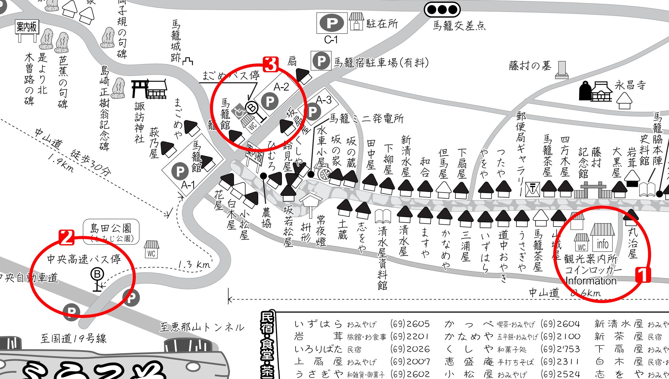 問題 中山道馬籠宿回名古屋 Mo Ptt 鄉公所