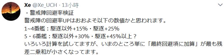 閒聊 警戒陣整理ver18冬 Mo Ptt 鄉公所