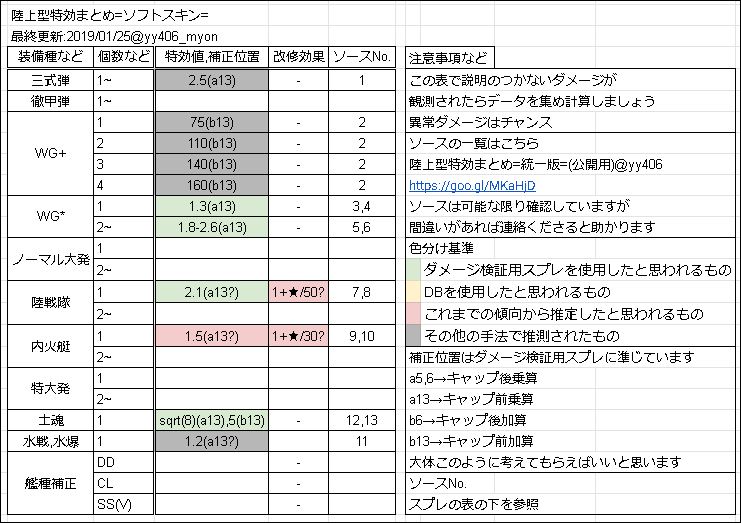 閒聊 現行對陸基特效與裝備 Mo Ptt 鄉公所