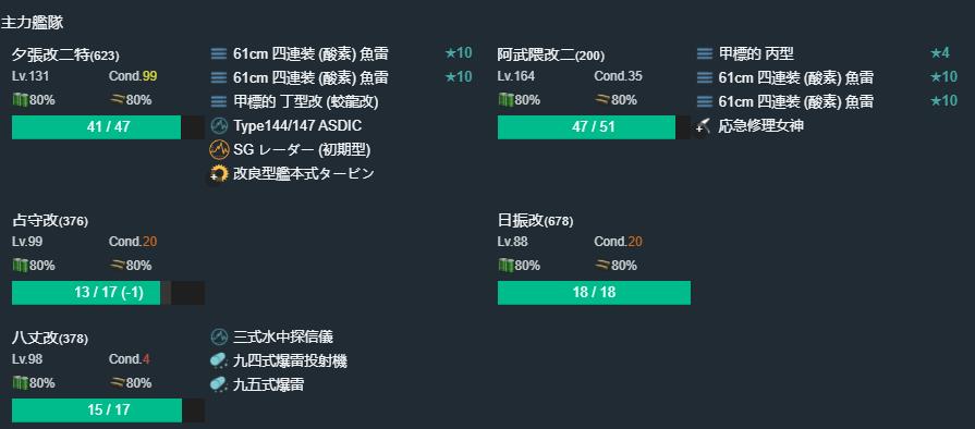 Re 關卡 個人eo和任務編成紀錄 Mo Ptt 鄉公所