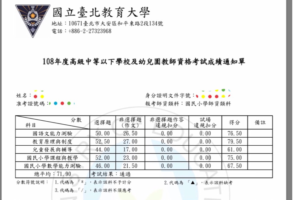 心得 108年6月教檢通過心得分享 Mo Ptt 鄉公所